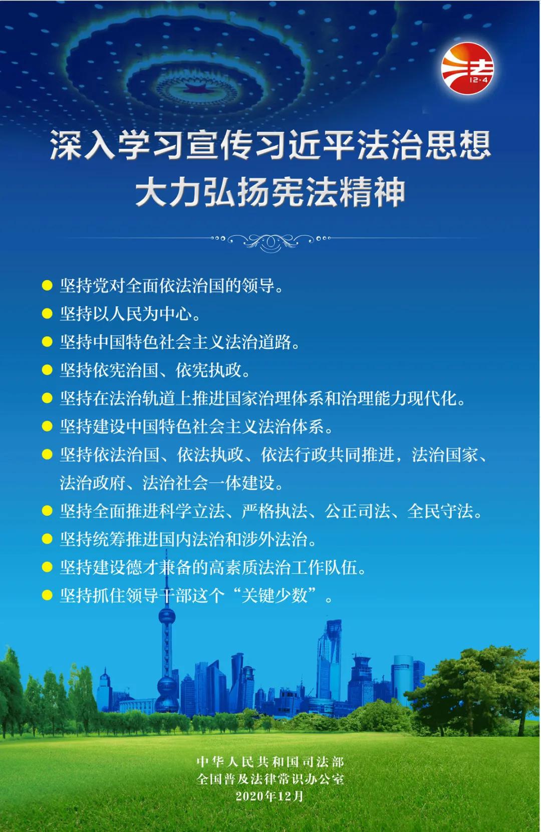 【學(xué)習(xí)憲法】2020年“憲法宣傳周”掛圖來啦！